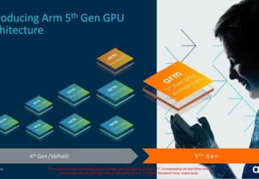 نسل جدید پردازشگرهای گرافیکی ARM معرفی شد